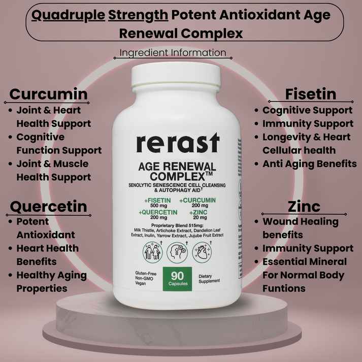 Rerast Age Renewal Complex