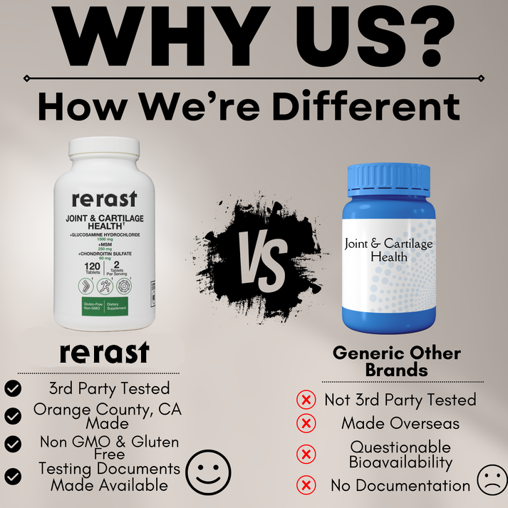 Rerast Joint & Cartilage Health