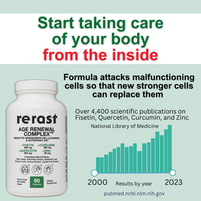 Rerast Age Renewal Complex
